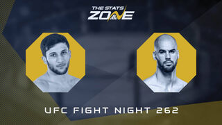 UFC Fight Night 262: Azamat Bekoev vs Yousri Belgaroui Preview & Prediction