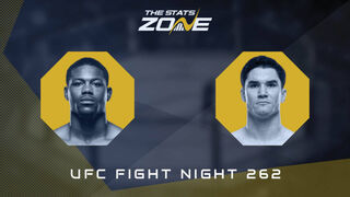 UFC Fight Night 262: Kevin Holland vs Mike Malott Preview & Prediction