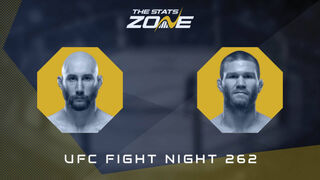 UFC Fight Night 262: Kyle Nelson vs Matt Frevola Preview & Prediction