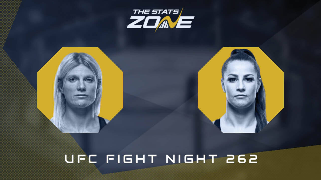 UFC Fight Night 262: Manon Fiorot vs Jasmine Jasudavicius Preview & Prediction