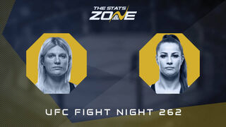 UFC Fight Night 262: Manon Fiorot vs Jasmine Jasudavicius Preview & Prediction