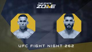 UFC Fight Night 262: Marlon Vera vs Aiemann Zahabi Preview & Prediction