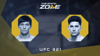 UFC 321: Azat Maksum vs Mitch Raposo Preview & Prediction