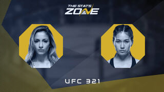 UFC 321: Jaqueline Amorim vs Mizuki Inoue Preview & Prediction