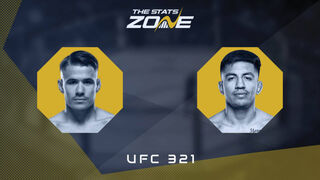UFC 321: Nathaniel Wood vs Jose Miguel Delgado Preview & Prediction