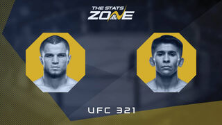 UFC 321: Umar Nurmagomedov vs Mario Bautista Preview & Prediction