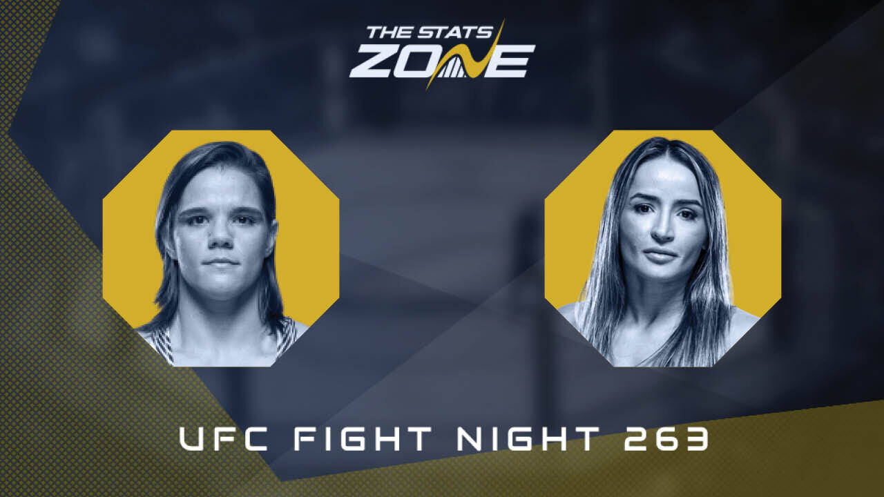 UFC Fight Night 263: Talita Alencar vs Ariane Carnelossi Preview & Prediction