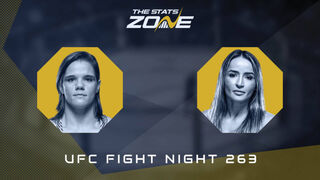 UFC Fight Night 263: Talita Alencar vs Ariane Carnelossi Preview & Prediction