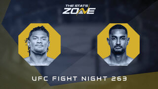 UFC Fight Night 263: Billy Elekana vs Kevin Christian Preview & Prediction