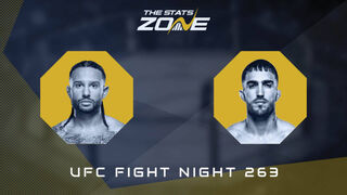 UFC Fight Night 263: Isaac Dulgarian vs Yadier del Valle Preview & Prediction