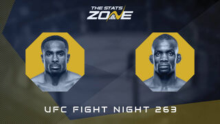 UFC Fight Night 263: Jeremiah Wells vs Themba Gorimbo Preview & Prediction