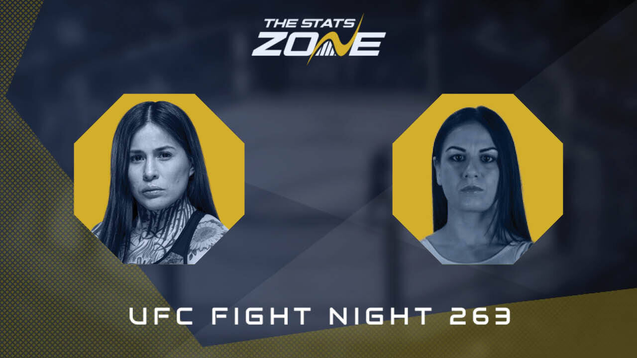 UFC Fight Night 263: Alice Ardelean vs Montserrat Ruiz Preview & Prediction