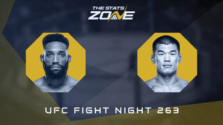UFC Fight Night 263: Philip Rowe vs Ko Seok-hyun Preview & Prediction