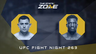 UFC Fight Night 263: Steve Garcia vs David Onama Preview & Prediction