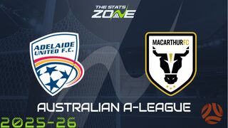 Adelaide United vs Macarthur Preview & Prediction