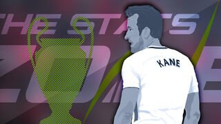 A Breakdown Of Harry Kane’s Champions League Goals