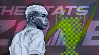 A breakdown of Lamine Yamal’s Champions League goals