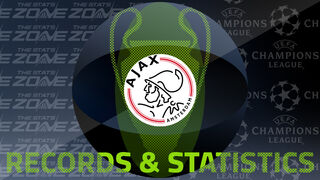 Ajax's Records and Stats in the European Cup / UEFA Champions League
