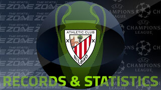 Athletic Club's Records and Stats in the European Cup / UEFA Champions League