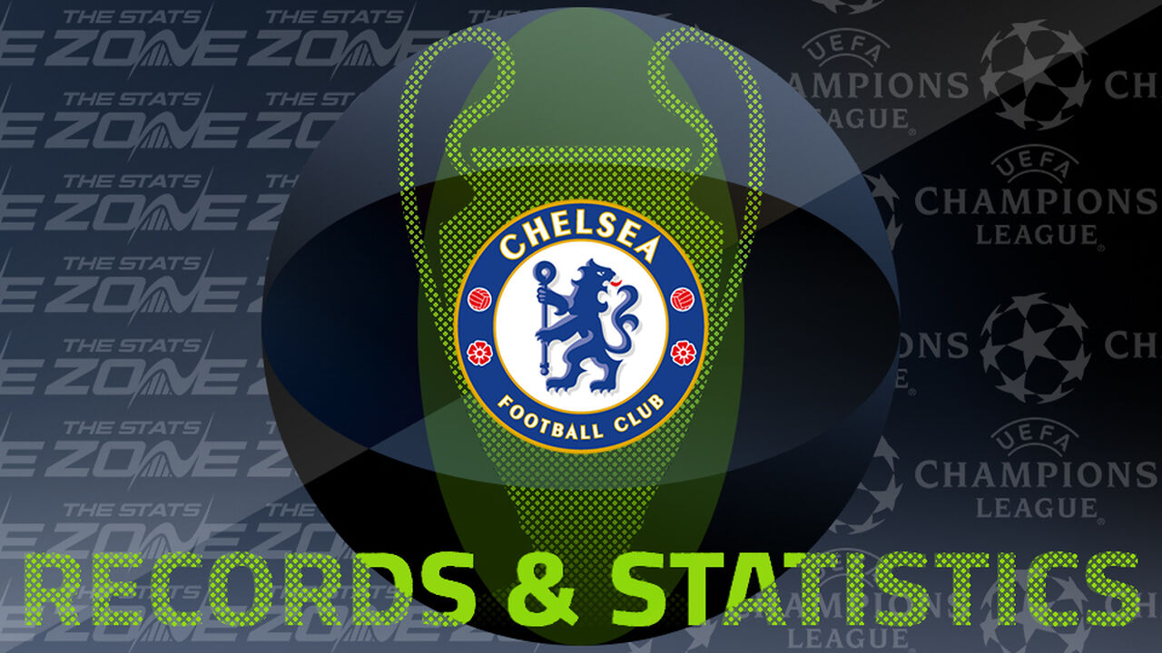 Chelsea's Records and Stats in the European Cup / UEFA Champions League