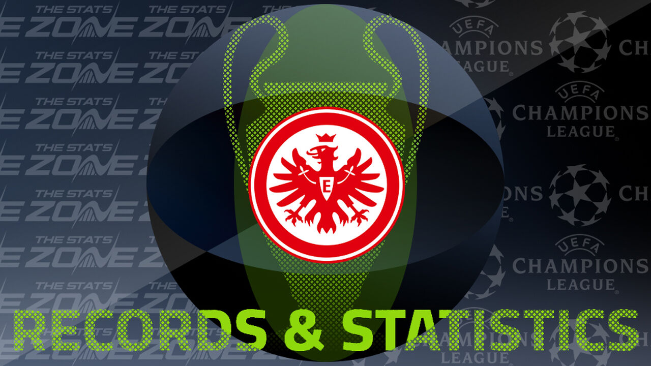 Frankfurt's Records and Stats in the European Cup / UEFA Champions League