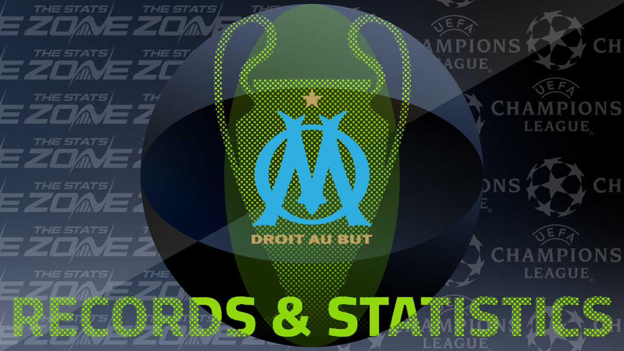 Marseille's Records and Stats in the European Cup / UEFA Champions League