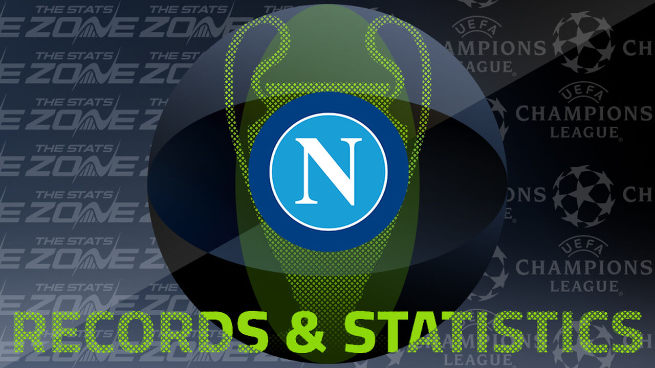 Napoli's Records and Stats in the European Cup / UEFA Champions League