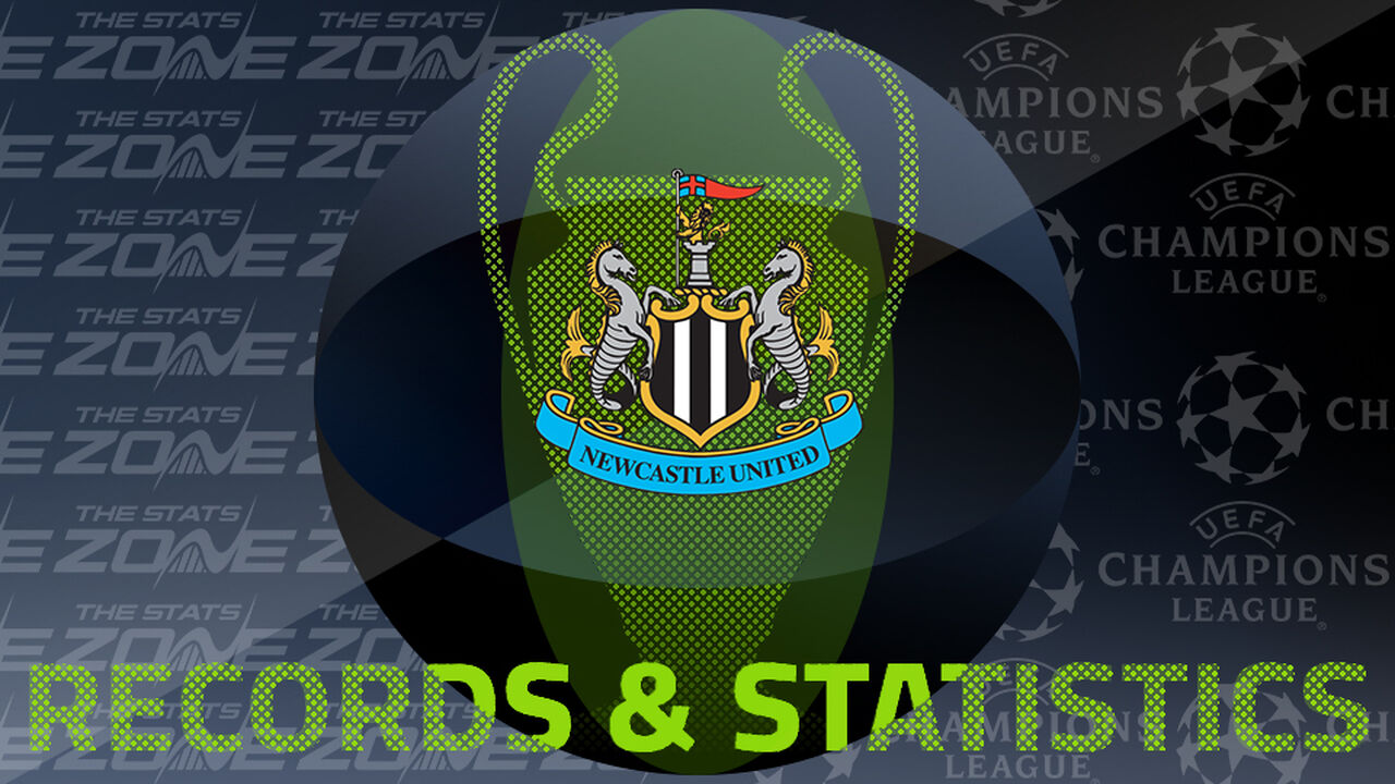 Newcastle's Records and Stats in the European Cup / UEFA Champions League