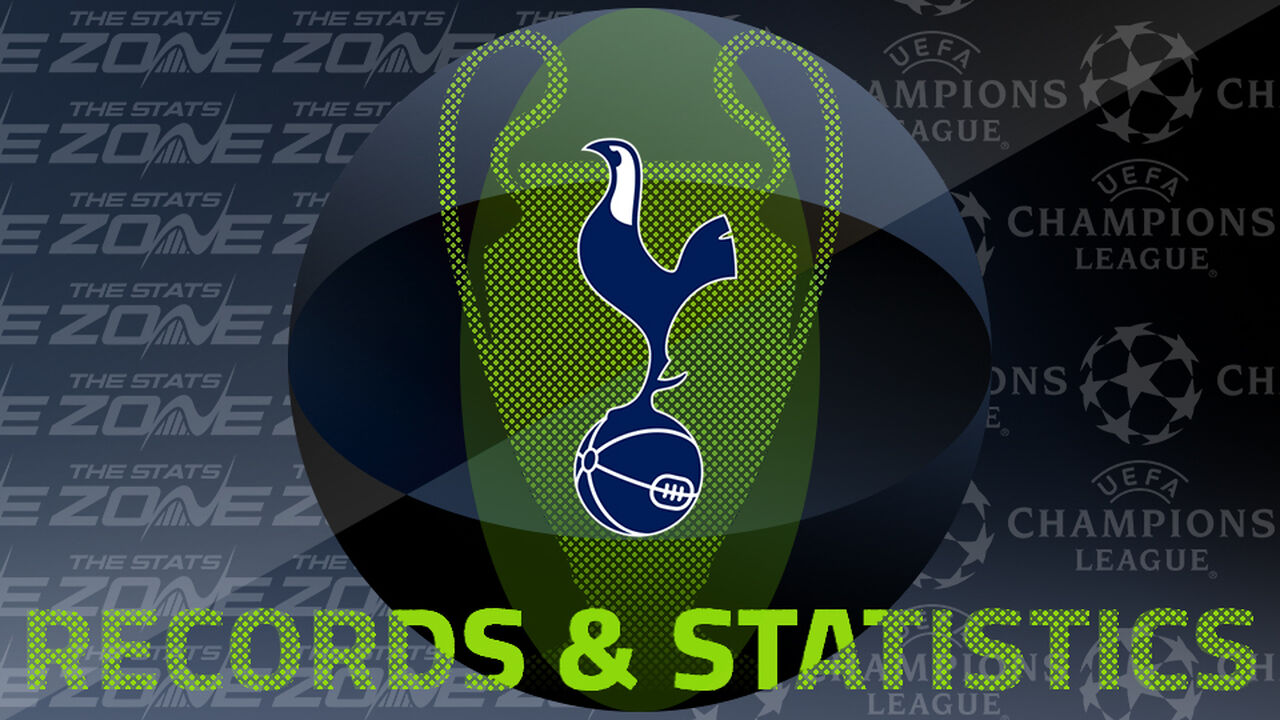 Tottenham's Records and Stats in the European Cup / UEFA Champions League