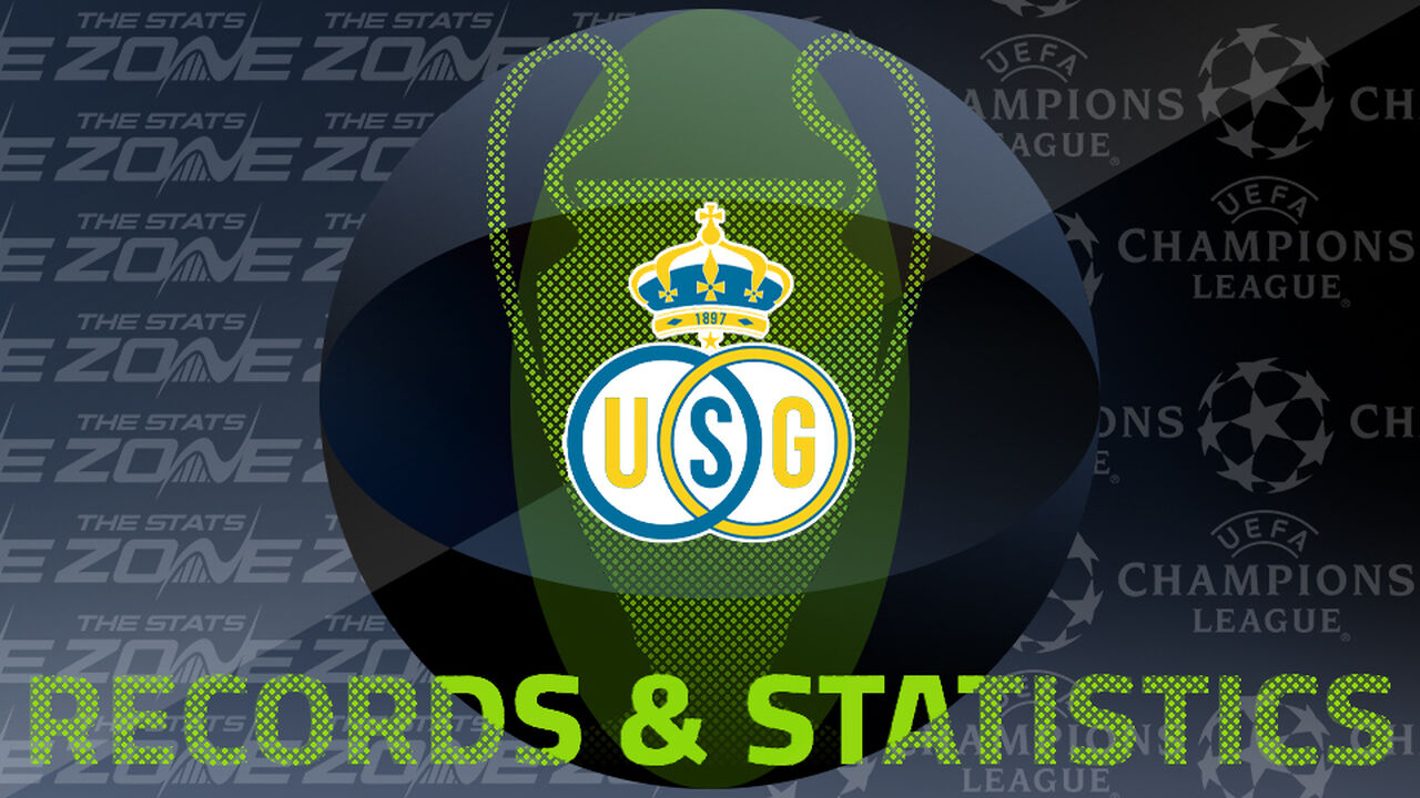 Union SG's Records and Stats in the European Cup / UEFA Champions League