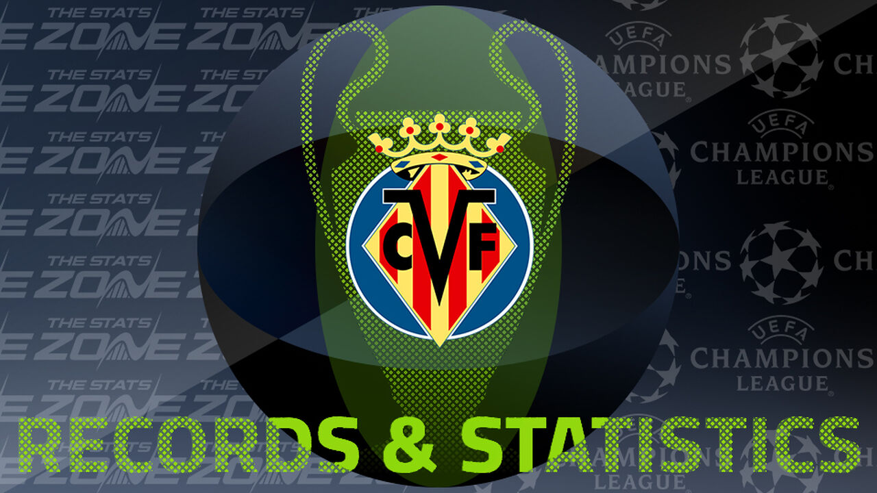Villarreal's Records and Stats in the European Cup / UEFA Champions League