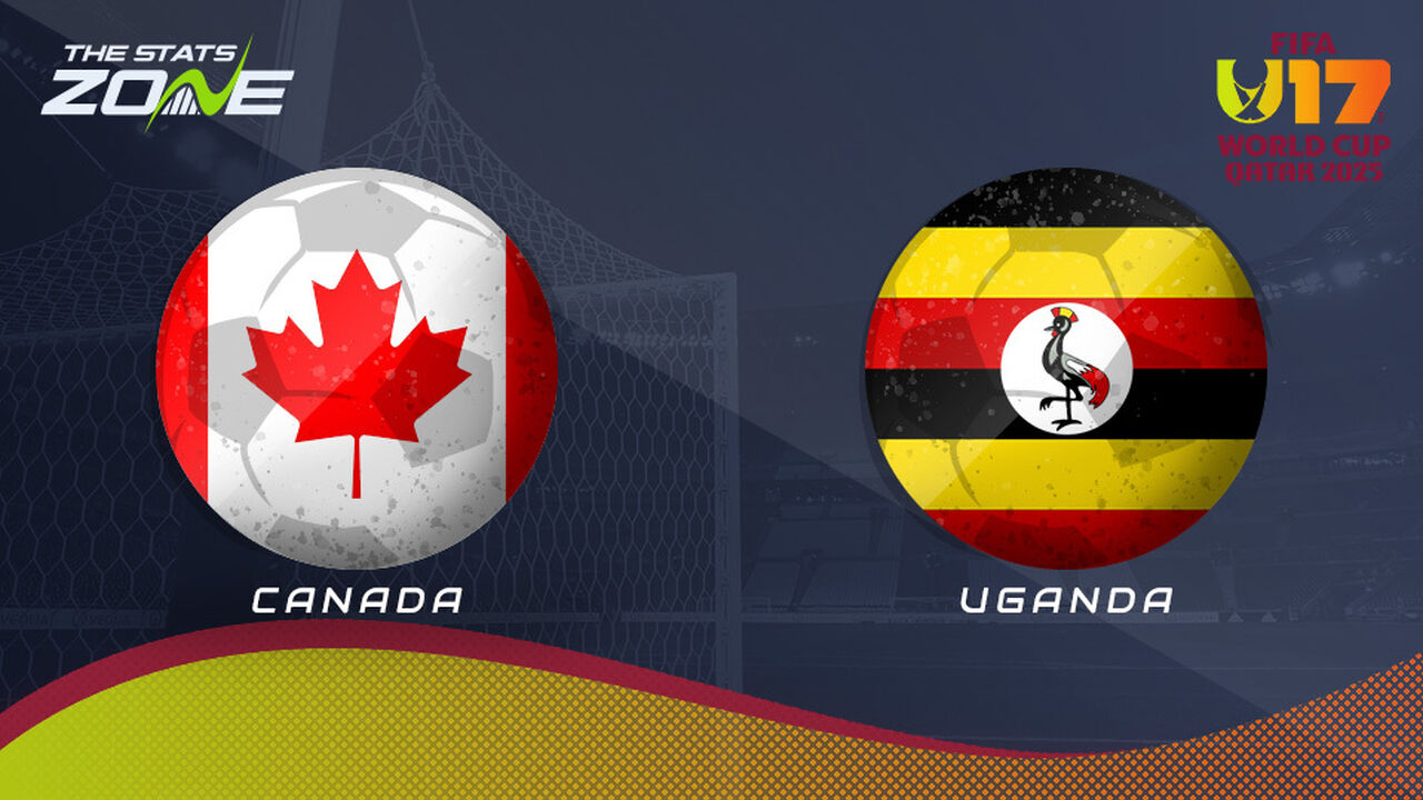 Canada vs Uganda Preview & Prediction | 2025 FIFA U-17 World Cup | Group Stage
