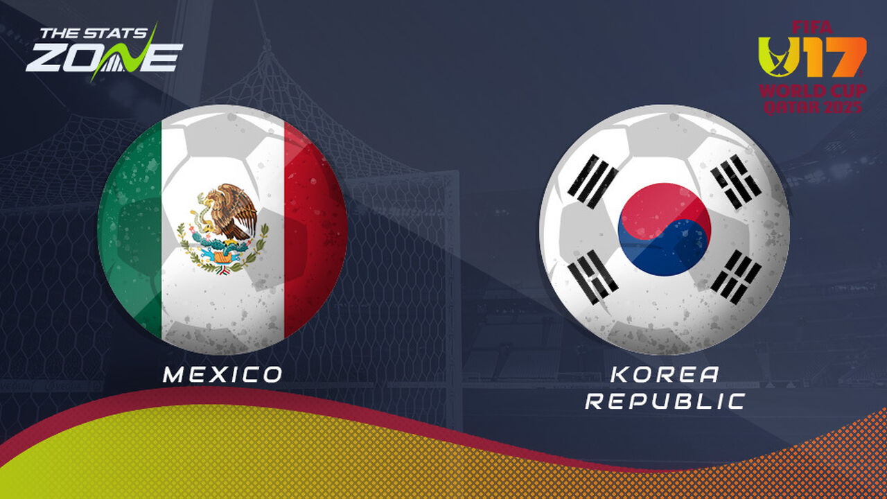 Mexico vs Korea Republic Preview & Prediction | 2025 FIFA U-17 World Cup | Group Stage