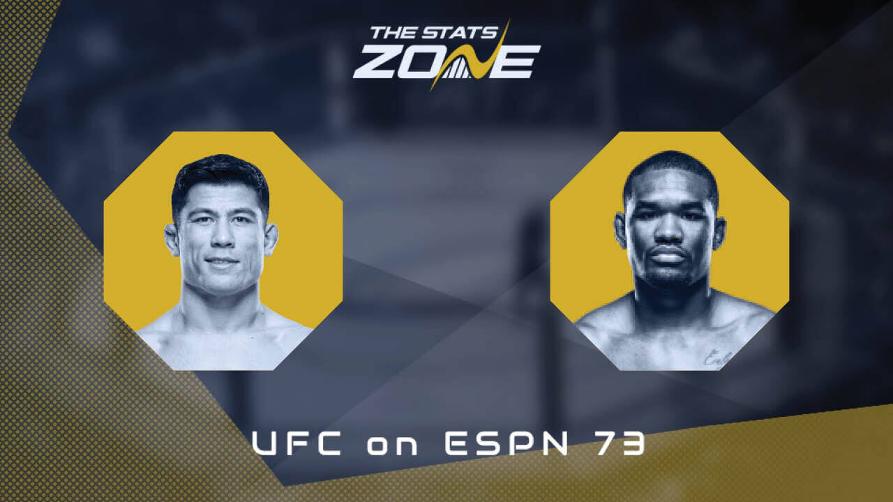 UFC Fight Night: Hyder Amil vs Jamall Emmers Preview & Prediction