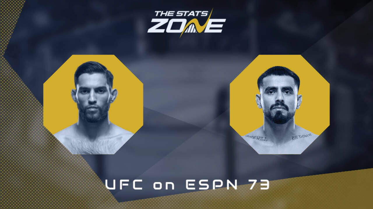 UFC Fight Night: Matt Schnell vs Joseph Morales Preview & Prediction