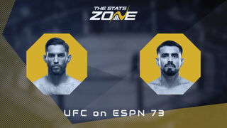 UFC Fight Night: Matt Schnell vs Joseph Morales Preview & Prediction