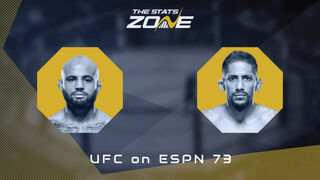 UFC Fight Night: Miles Johns vs Daniel Marcos Preview & Prediction