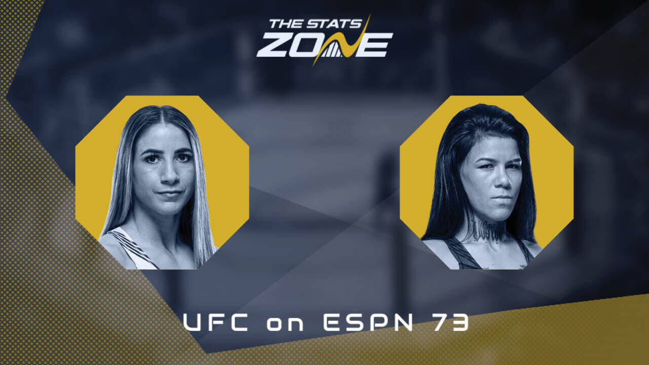 UFC Fight Night: Tecia Pennington vs Denise Gomes Preview & Prediction