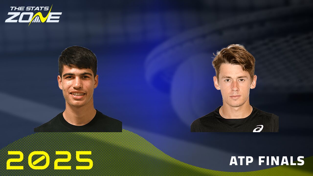 Carlos Alcaraz vs Alex de Minaur Preview & Prediction | 2025 ATP Finals | Group Stage