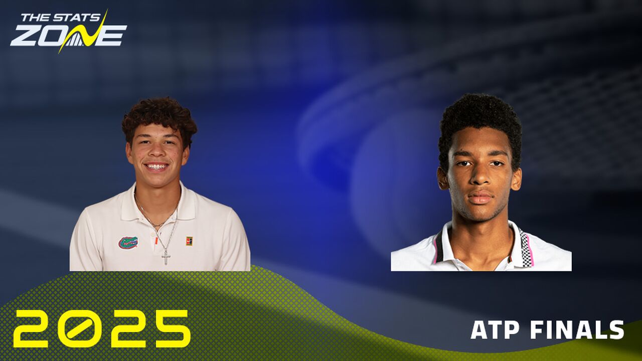 Ben Shelton vs Felix Auger-Aliassime Preview & Prediction | 2025 ATP Finals | Group Stage