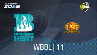 Brisbane Heat vs Perth Scorchers Preview & Prediction | WBBL|11 | League Stage