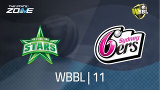 Melbourne Stars vs Sydney Sixers Preview & Prediction | WBBL|11 | League Stage
