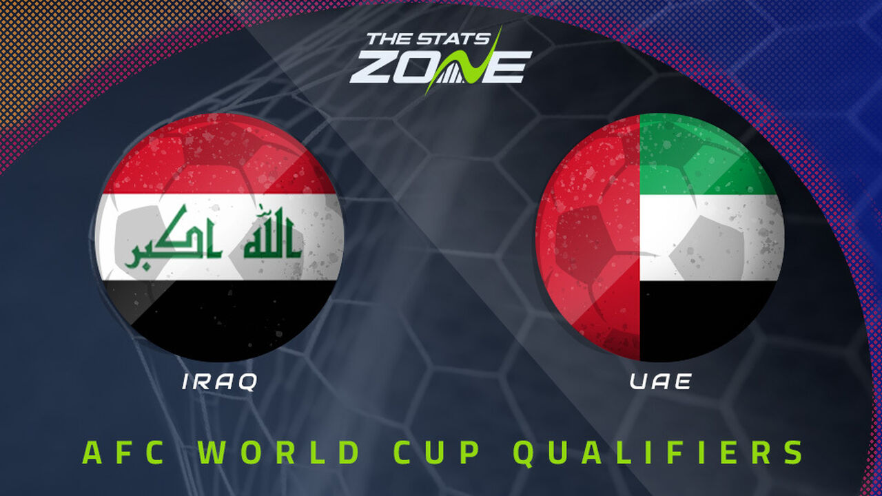 Iraq vs United Arab Emirates Preview & Prediction | 2026 FIFA World Cup Qualifying (AFC)