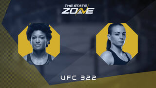 UFC 322: Angela Hill vs Fatima Kline Preview & Prediction