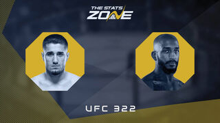UFC 322: Baisangur Susurkaev vs Eric McConico Preview & Prediction