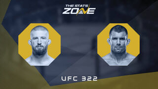 UFC 322: Bo Nickal vs Rodolfo Vieira Preview & Prediction