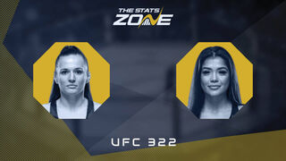 UFC 322: Erin Blanchfield vs Tracy Cortez Preview & Prediction
