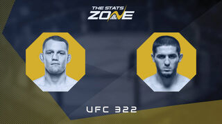 UFC 322: Jack Della Maddalena vs Islam Makhachev Preview & Prediction