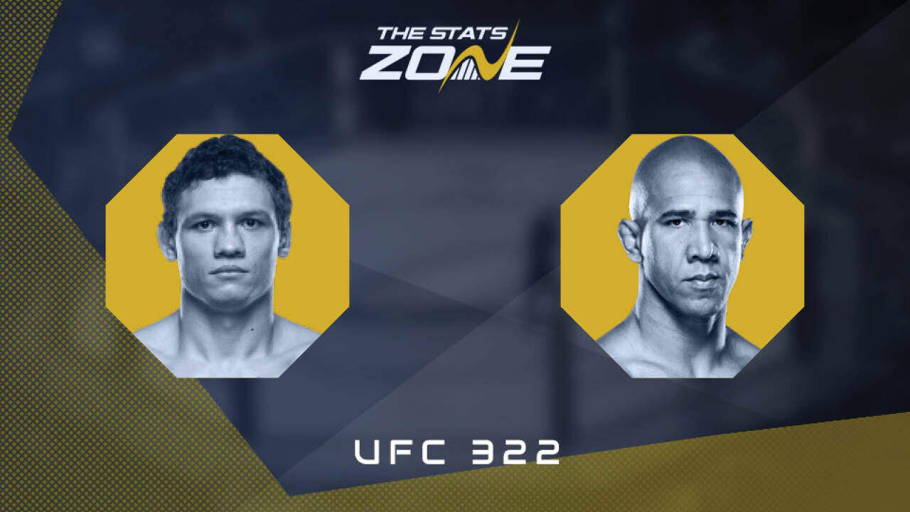 UFC 322: Roman Kopylov vs Gregory Rodrigues Preview & Prediction