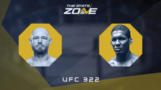 UFC 322: Viacheslav Borshchev vs Matheus Camilo Preview & Prediction